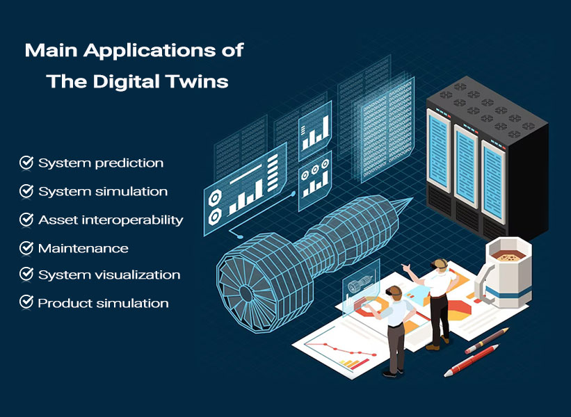 Main Applications of  The Digital Twins